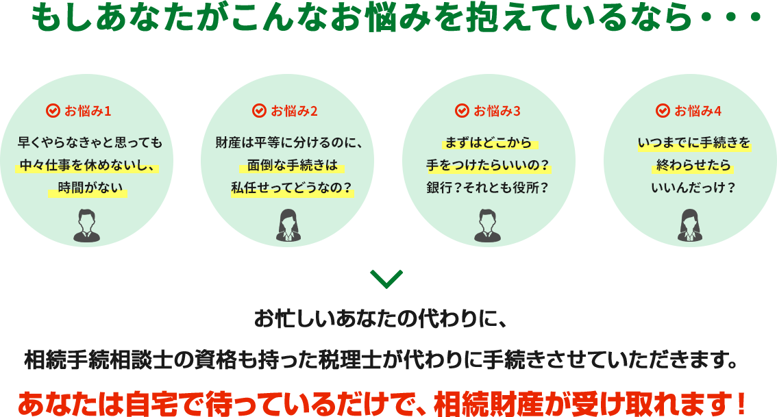 もしあなたがこんなお悩みを抱えているなら